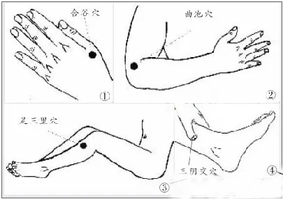 中风患者家中按摩方法